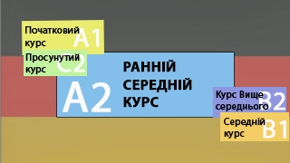 Ранний Средний курс А2 фото